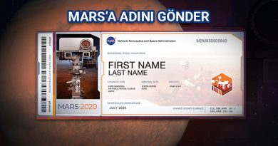 Adını Mars’a Gönder: Türkiye ilk sıraya yükseldi Marsa Adını Gönder