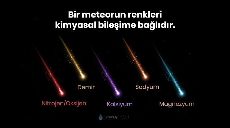 Gök Taşı Nedir? Gök Taşlarının Dünyada Oluşturduğu Kraterler Nerededir? Göktaşının Renkleri