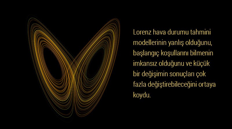 Lorenz hava durumu tahmininde, başlangıç koşullarını bilmenin olanaksız olduğunu, ufak bir değişimin tahmin sonuçlarını çok fazla etkilediğini ve belirsizlik sebebiyle yalnızca kısa vadeli hava durumu yapılabileceğini anladı.
